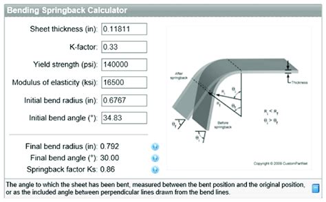 sheet metal bending springback calculator|sheet metal bending angle calculator.